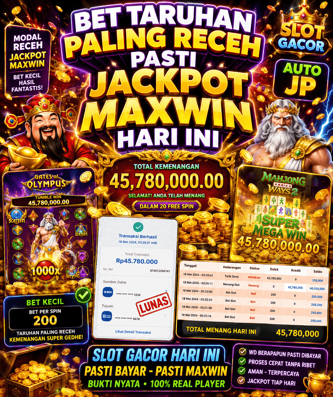 Sweet Bonanza Tetap Menjadi Slot Online Favorit Banyak Pemain